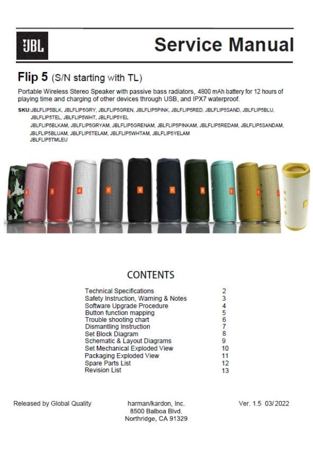 Flip 5 (SN starting with TL) Ver.1.5